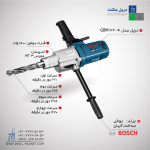 قیمت دریل مگنت بوش مدل GBM32.4