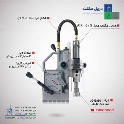 دریل مگنت یوروبور مدل AIR.52.3