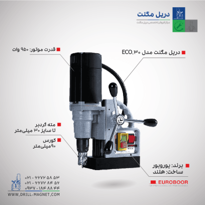 دریل مگنت یوروبور مدل ECO.30