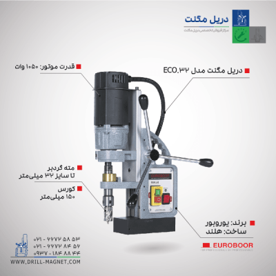 دریل مگنت یوروبور مدل ECO.32