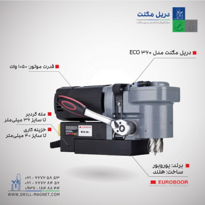 دریل مگنت یوروبور مدل ECO.36+