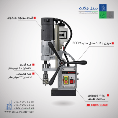 دریل مگنت یوروبور مدل ECO.40.2+