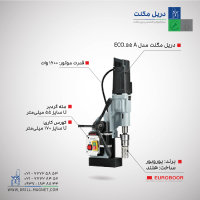 دریل مگنت یوروبور مدل ECO55A