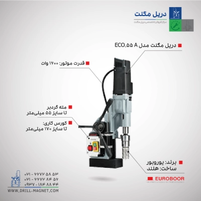 دریل مگنت یوروبور مدل ECO55A