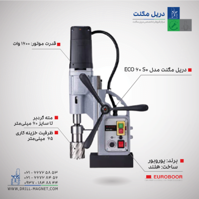 دریل مگنت یوروبور مدل ECO.60S+