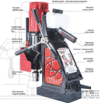 دریل مگنتی رپتور Element100