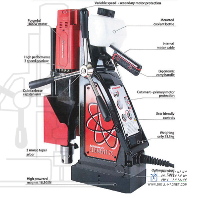 قیمت دریل مگنت رونیکس