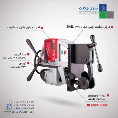 دریل مگنت یوروبور مدل RAIL.360