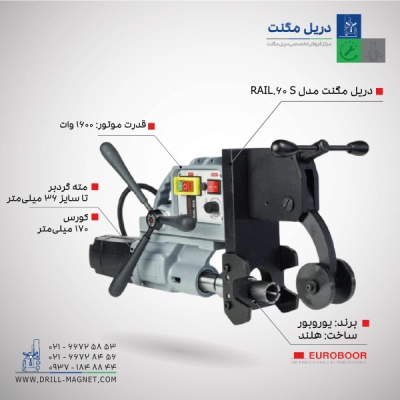 دریل مگنت یوروبور مدل RAIL.60S