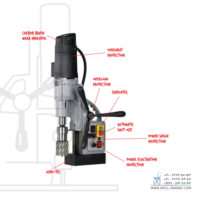 قیمت دریل مگنت یوروبور مدل ECO.55S+T