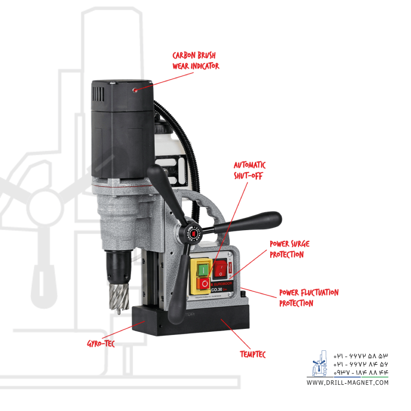قیمت دریل مگنتی یوروبور مدل ECO.30S+