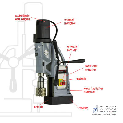 خرید دریل مگنتی یوروبور مدل ECO.80S+