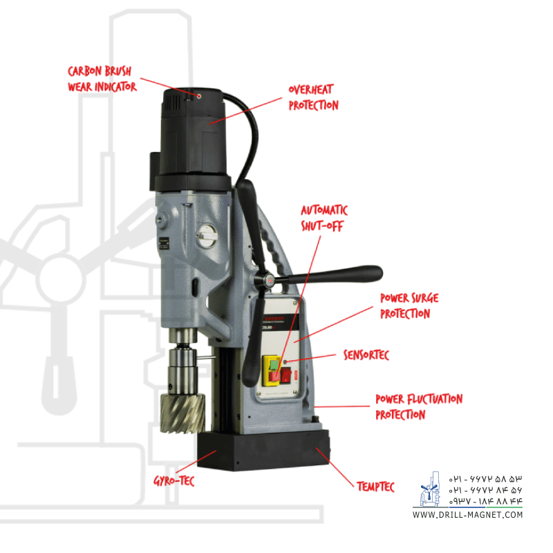 خرید دریل مگنتی یوروبور مدل ECO.80S+