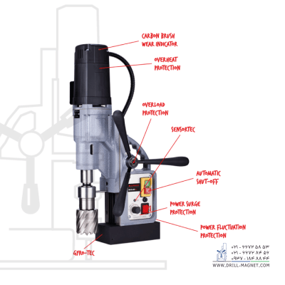 فروش دریل مگنتی یوروبور مدل ECO.60S+