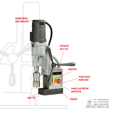 خرید دریل مگنتی یوروبور مدل ECO.50S+