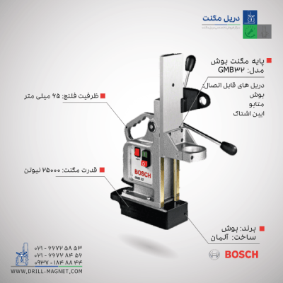 پایه مگنتی بوش