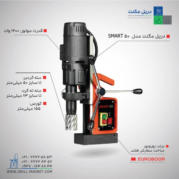 Smart-50 مشخصات فنی دریل مگنت یوروبور اسمارت 50